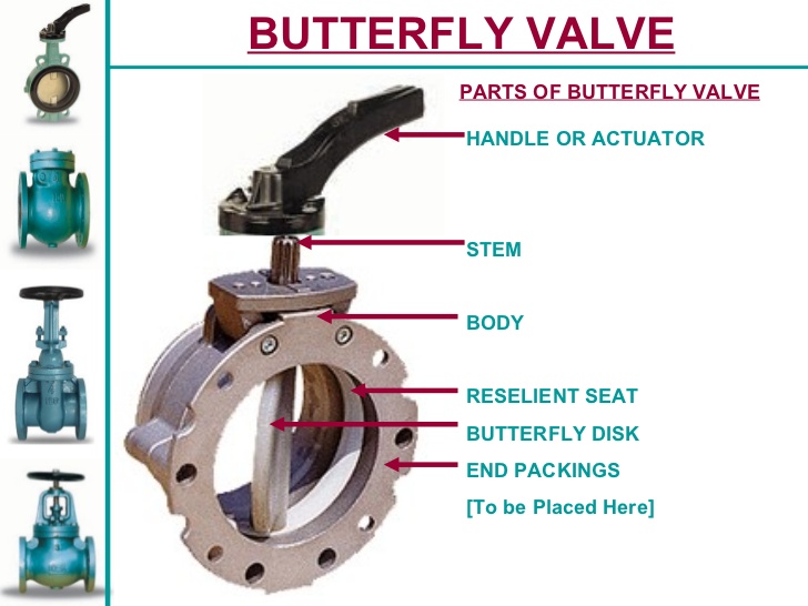 Butterfly valve components