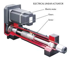 electric valve actuator